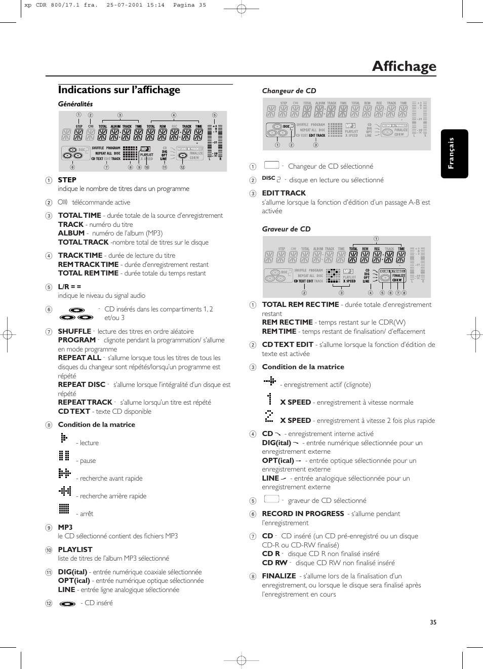 Affichage, Indications sur l’affichage | Philips CDR800 User Manual | Page 38 / 83