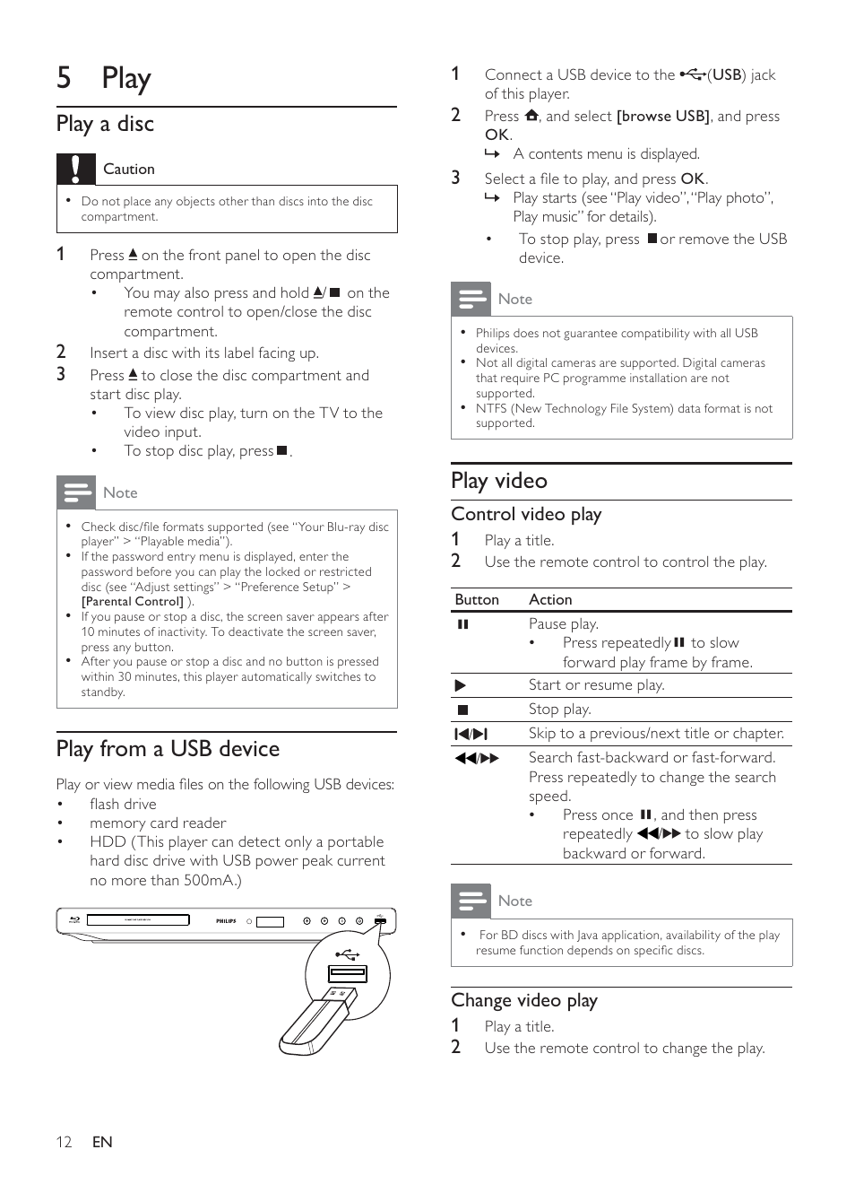 5 play, Play video, Play a disc | Play from a usb device | Philips BDP2700-05 User Manual | Page 12 / 46