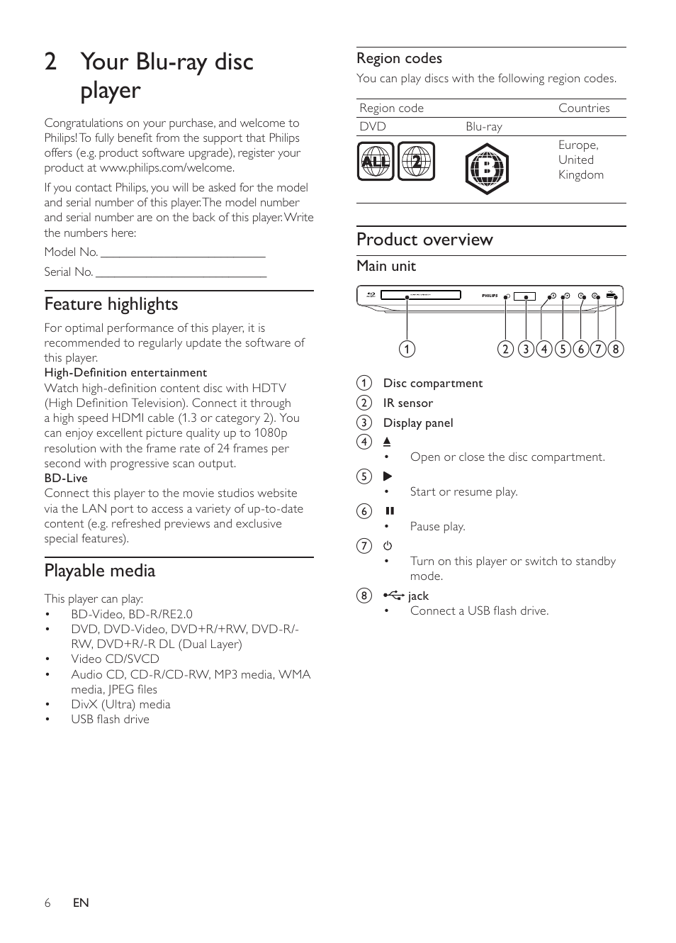 2 your blu-ray disc player | Philips BDP2700-05 User Manual | Page 6 / 46