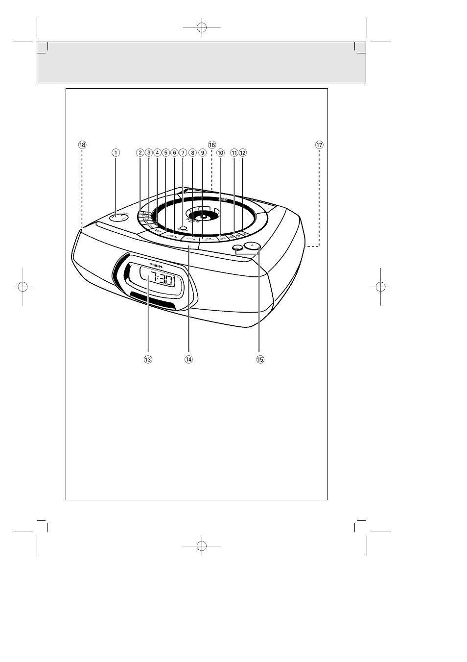 Philips AJ3936-17 User Manual | Page 3 / 44