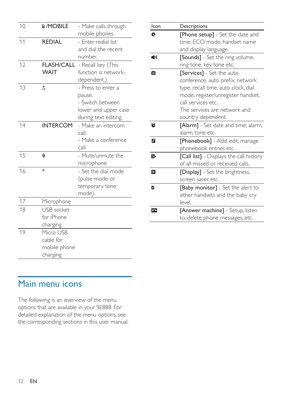 Main menu icons, Display icons | Philips SE8881B-22 User Manual | Page 12 / 62