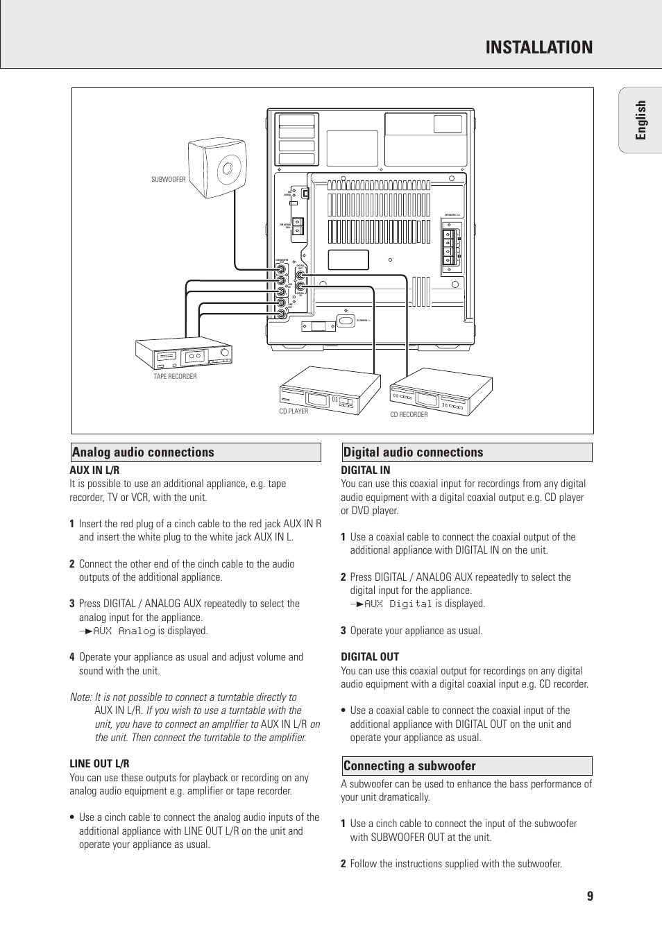Installation | Philips Mini Hi-Fi System with Integrated CD-Rec User Manual | Page 9 / 32