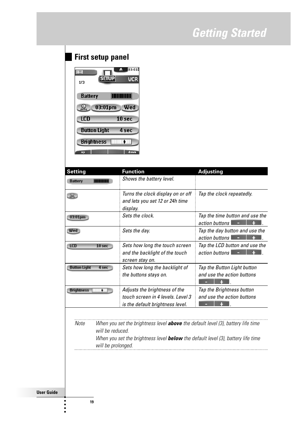 Getting started, First setup panel | Philips Color Touch Screen Rem Cont w-Database User Manual | Page 19 / 60
