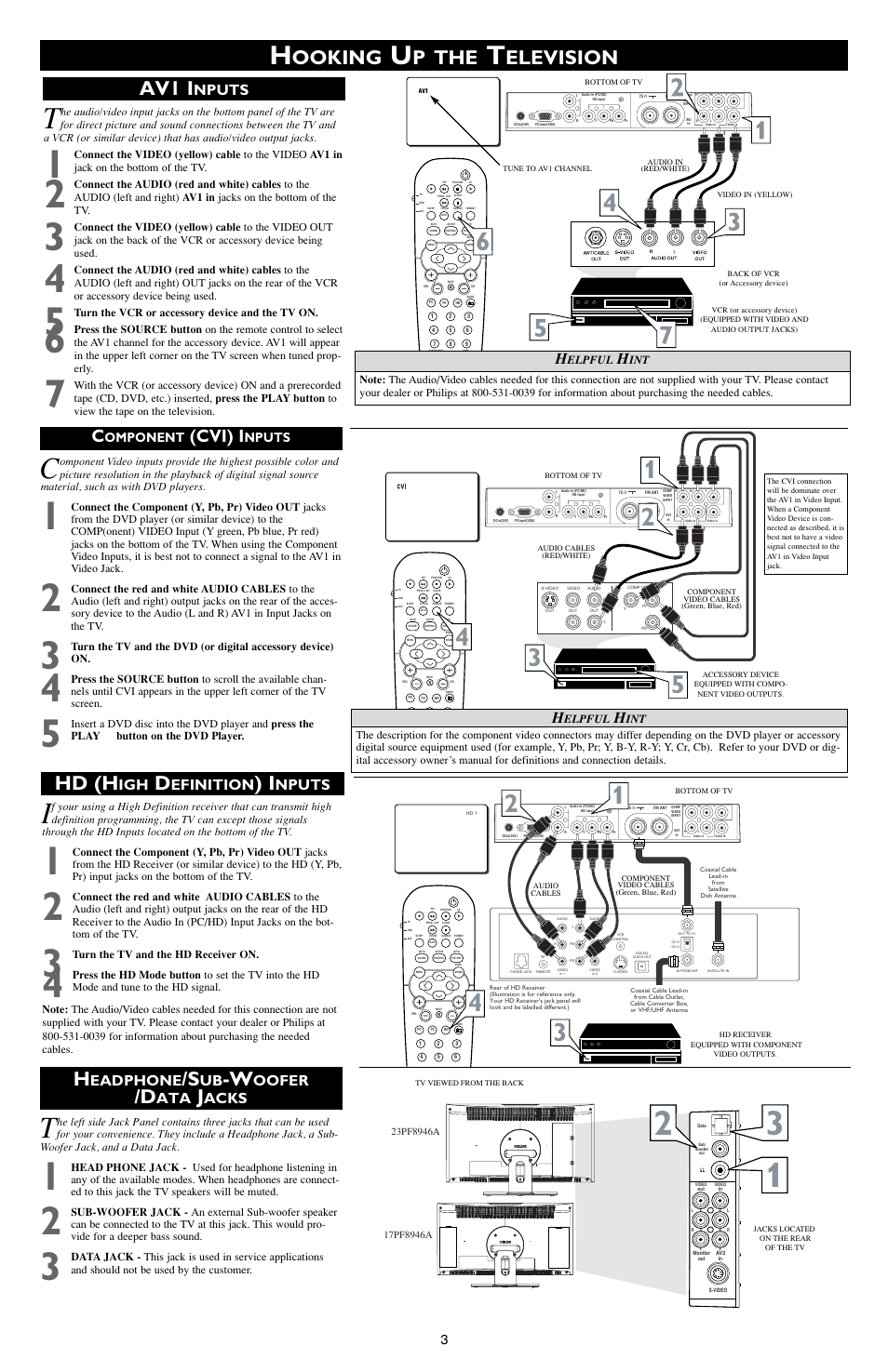 Ooking, P the, Elevision | Hd (h, Av1 i, Cvi) i, Efinition, Nputs, Eadphone, Oofer | Philips 17PF8946A-37B User Manual | Page 3 / 4