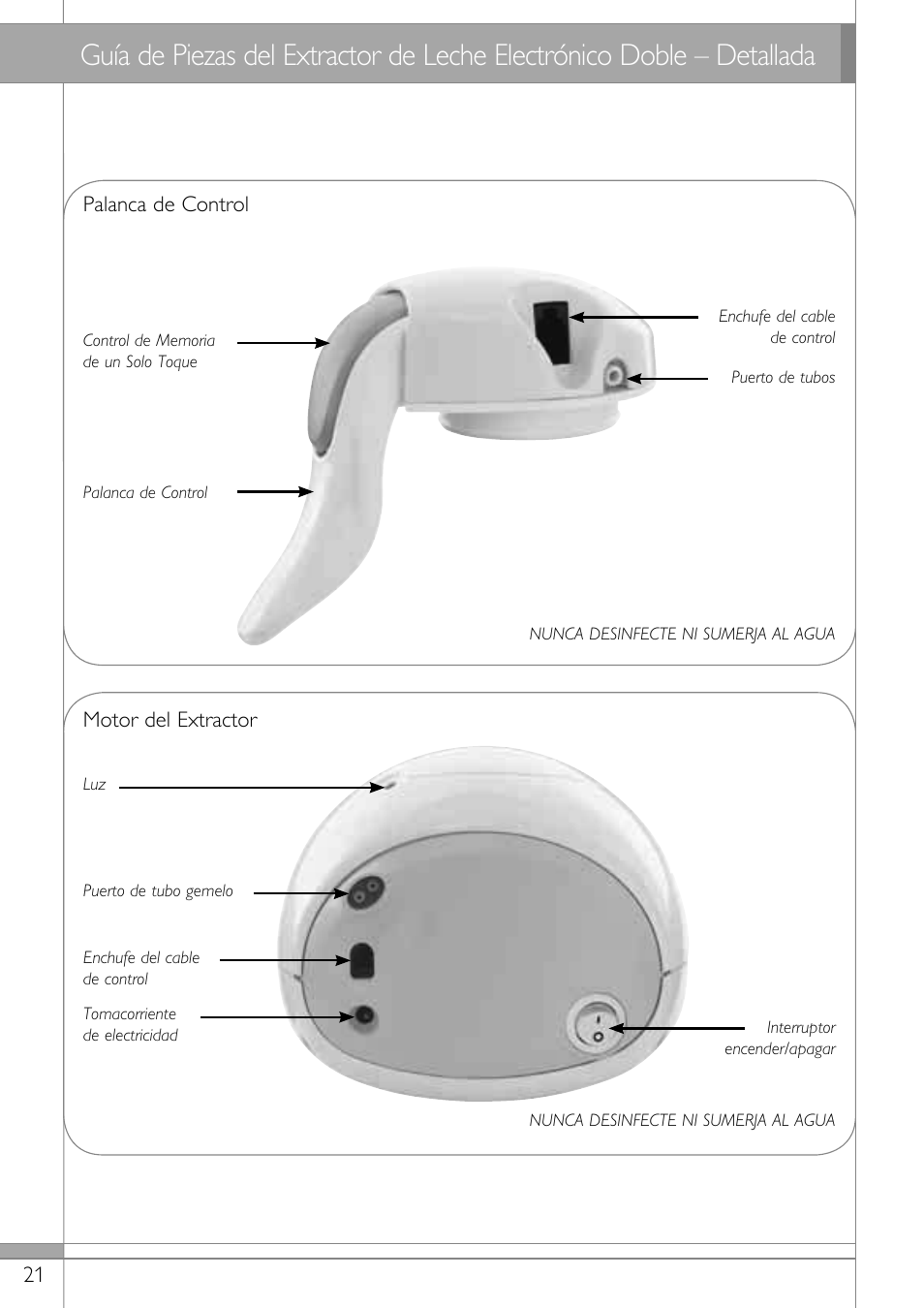 Philips SCF314-02 User Manual | Page 22 / 59
