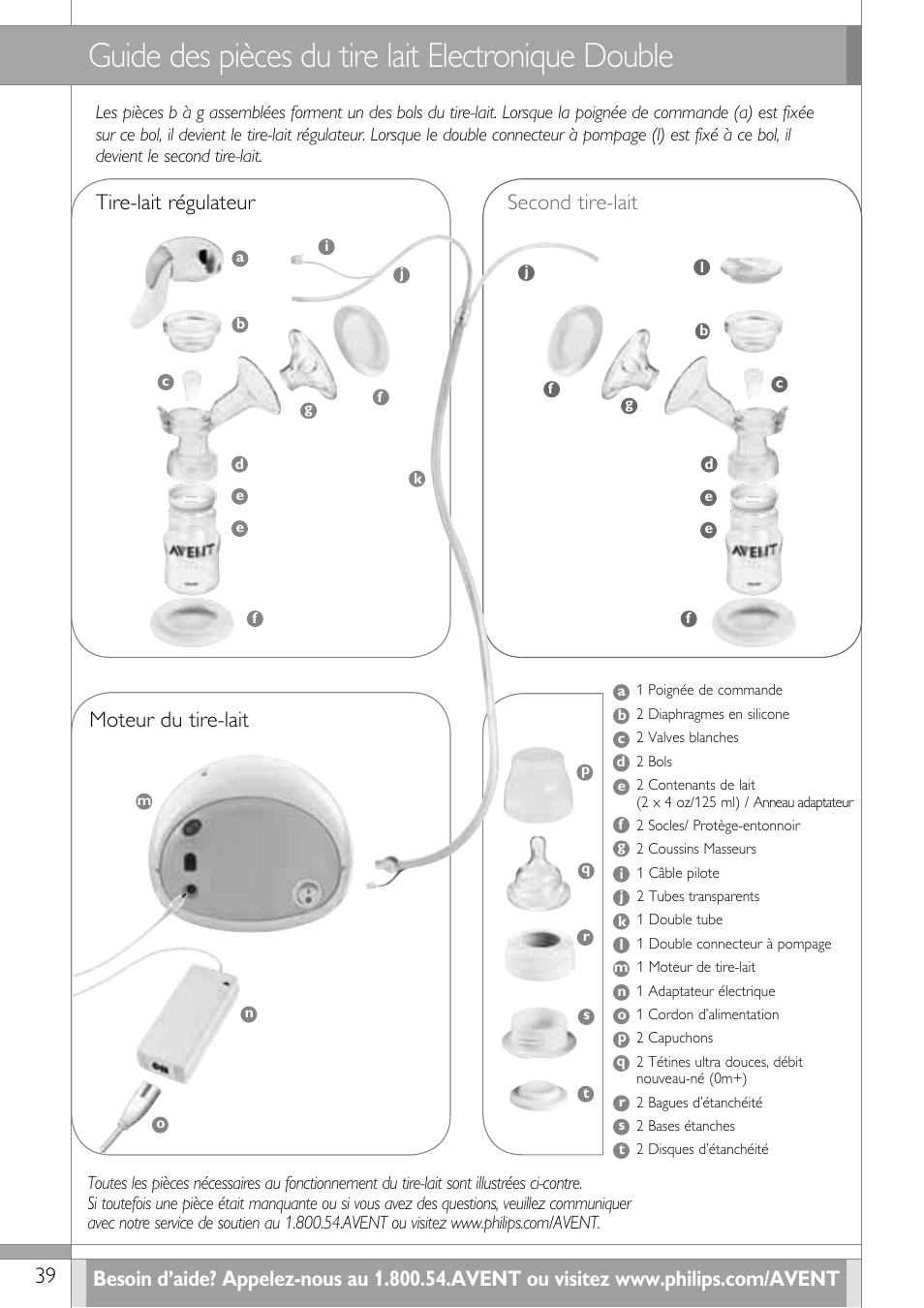 Guide des pièces du tire lait electronique double, Tire-lait régulateur second tire-lait | Philips SCF314-02 User Manual | Page 40 / 59