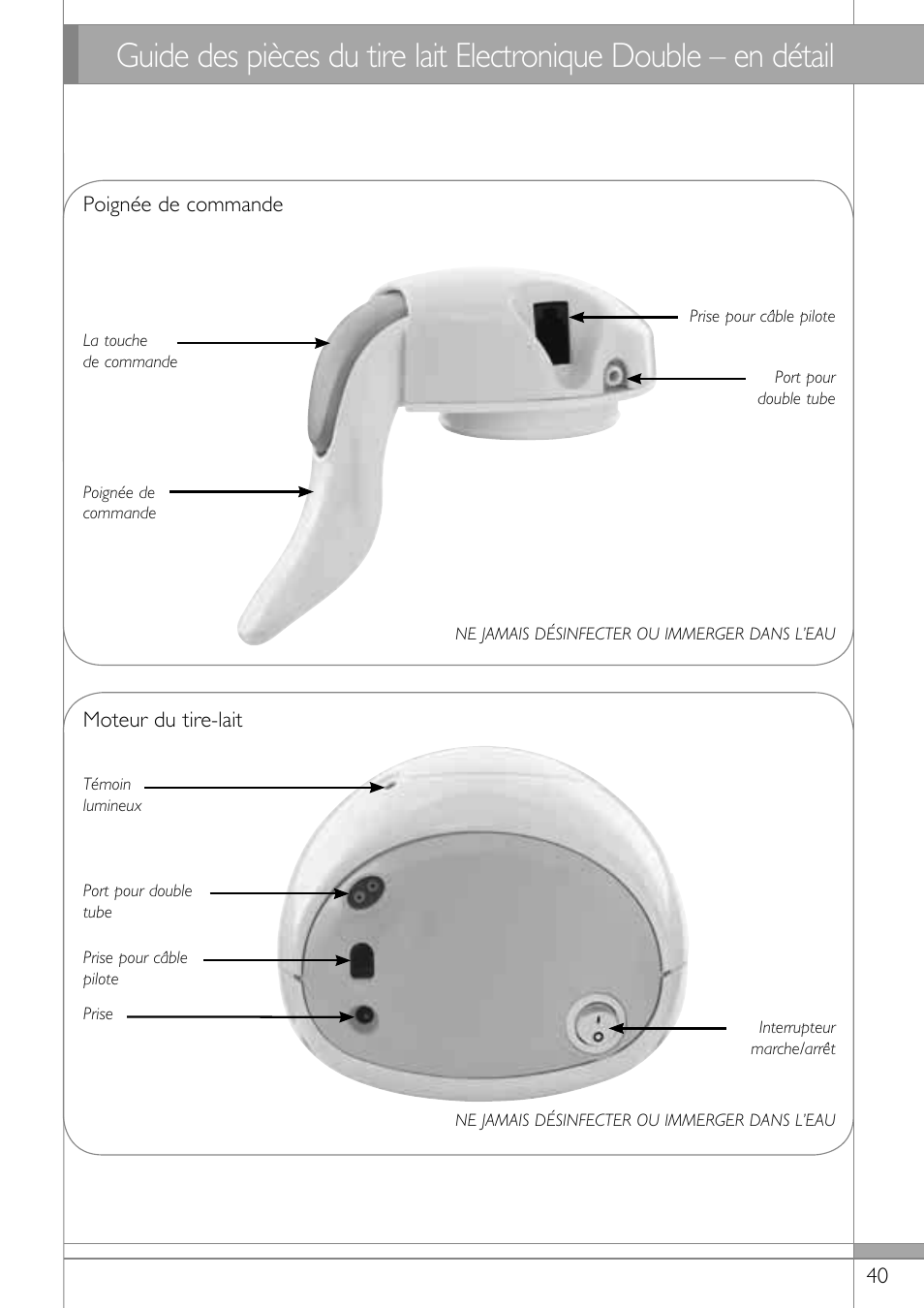 Philips SCF314-02 User Manual | Page 41 / 59