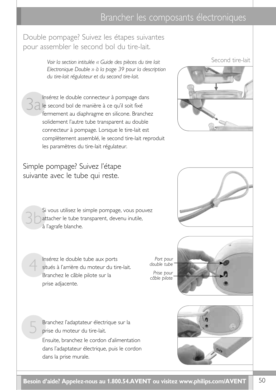 3a 4 5 3b, Brancher les composants électroniques | Philips SCF314-02 User Manual | Page 51 / 59