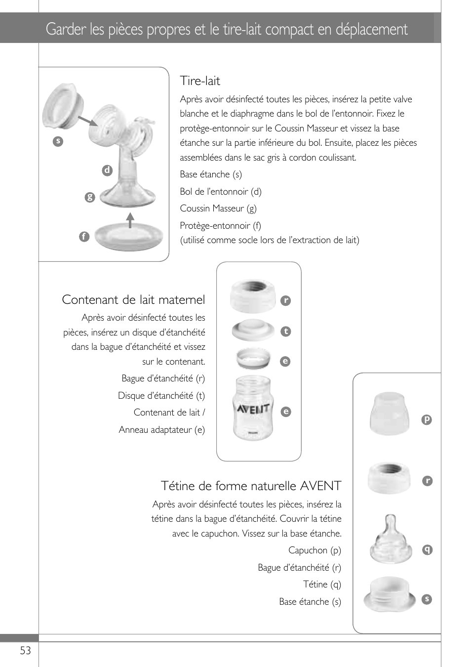 Contenant de lait maternel, Tétine de forme naturelle avent, Tire-lait | Philips SCF314-02 User Manual | Page 54 / 59