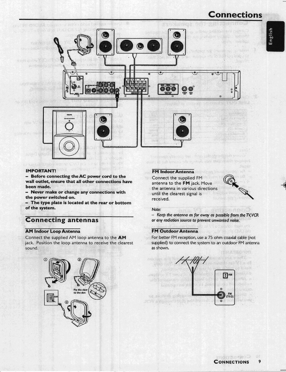 Connecting antennas, Connections | Philips HIFI RECEIVER User Manual | Page 11 / 28