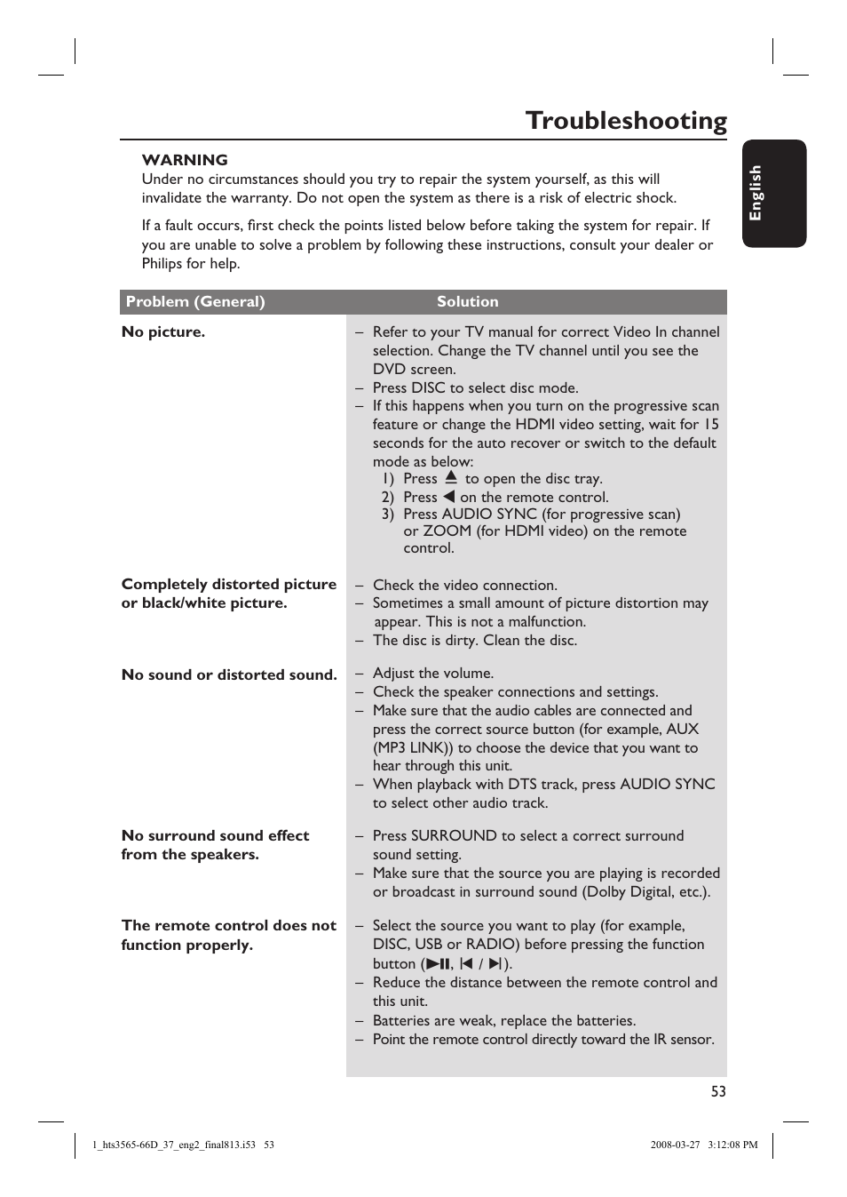 Troubleshooting | Philips HTS3566D-37 User Manual | Page 53 / 59