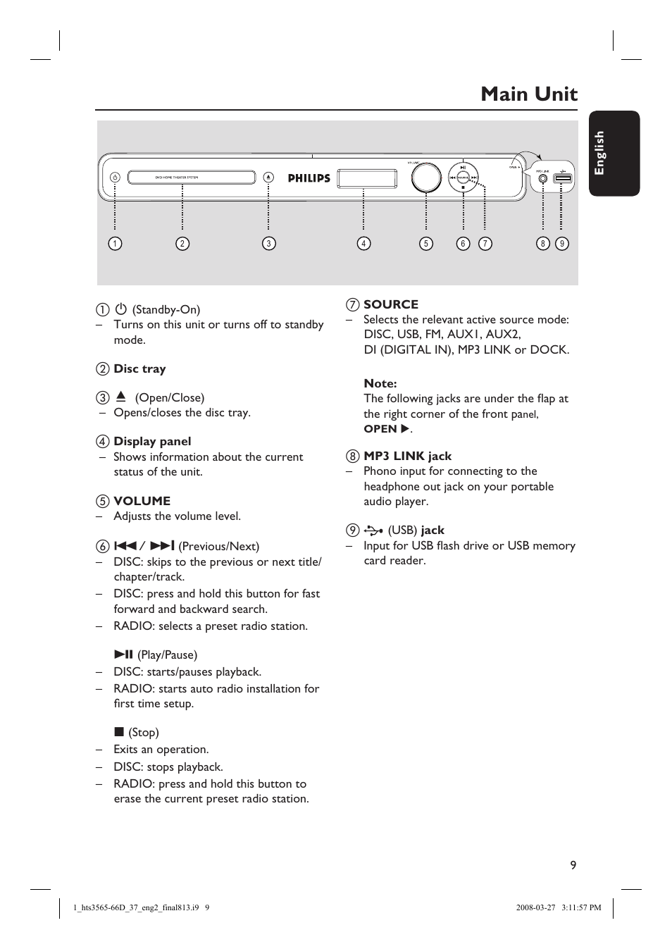 Main unit | Philips HTS3566D-37 User Manual | Page 9 / 59