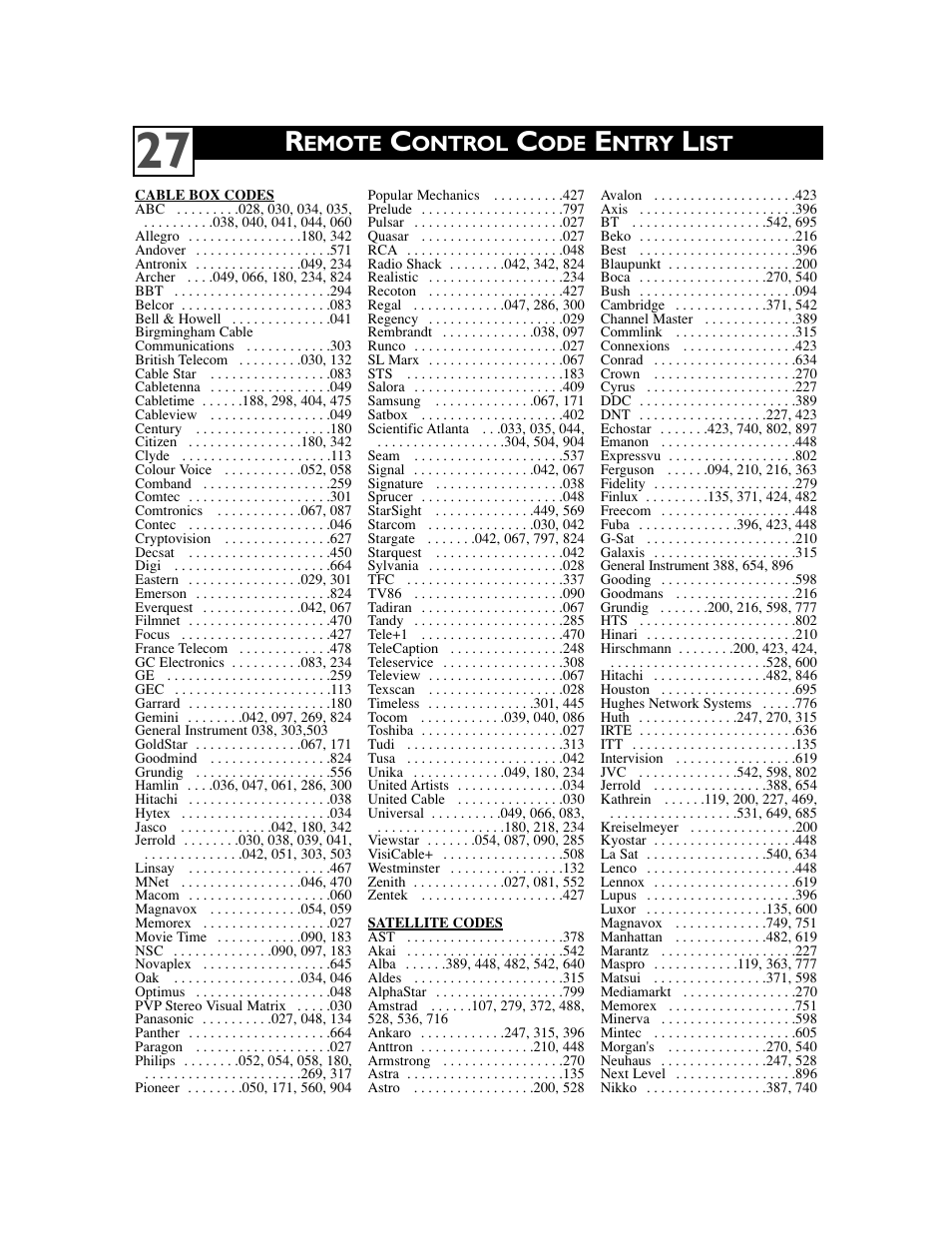 Philips 20PS47S User Manual | Page 30 / 36