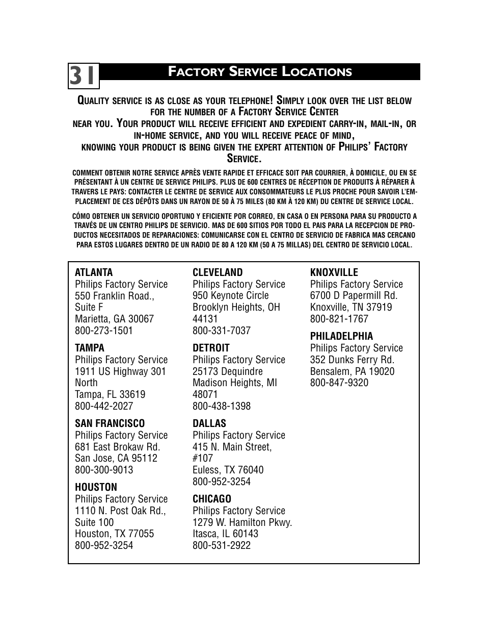 Philips 20PS47S User Manual | Page 34 / 36