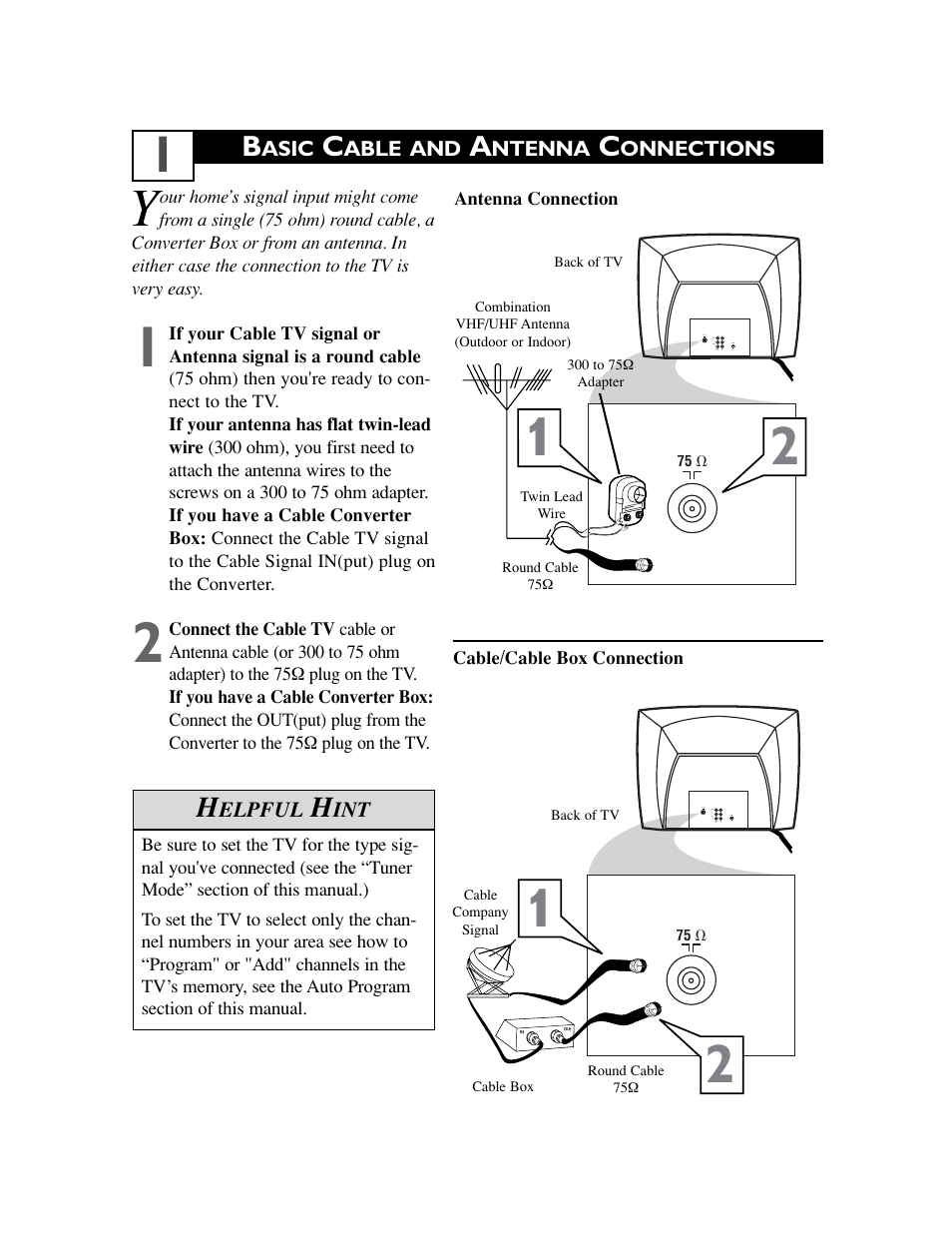 Philips 20PS47S User Manual | Page 4 / 36