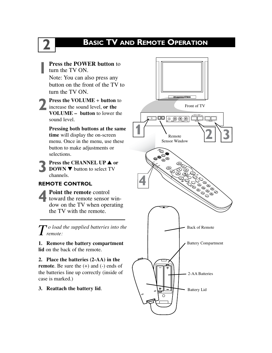 Philips 20PS47S User Manual | Page 5 / 36