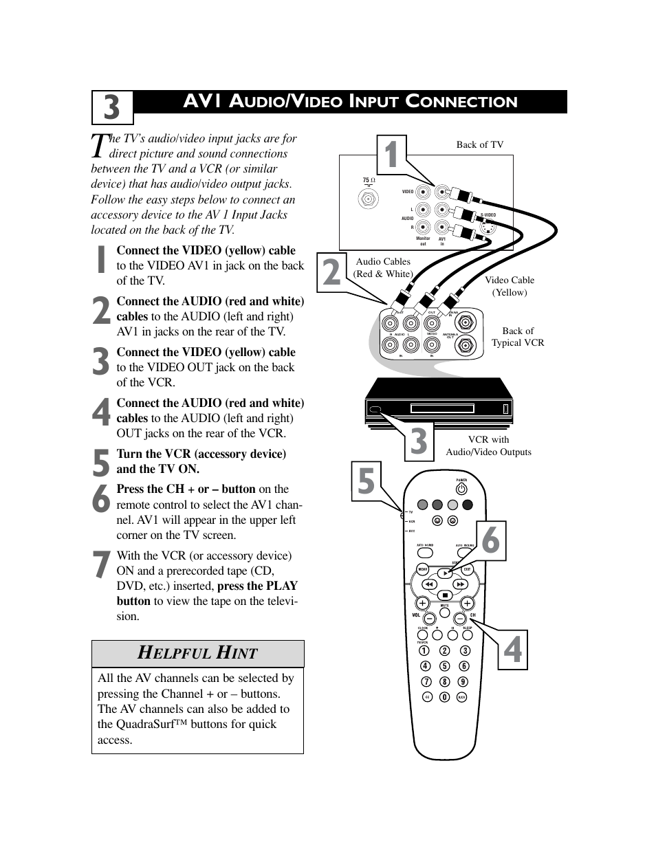 Av1 a | Philips 20PS47S User Manual | Page 6 / 36