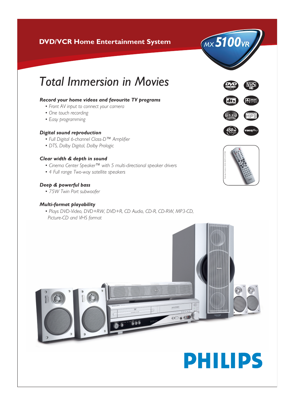 Philips MX5100VR-37B User Manual | 2 pages