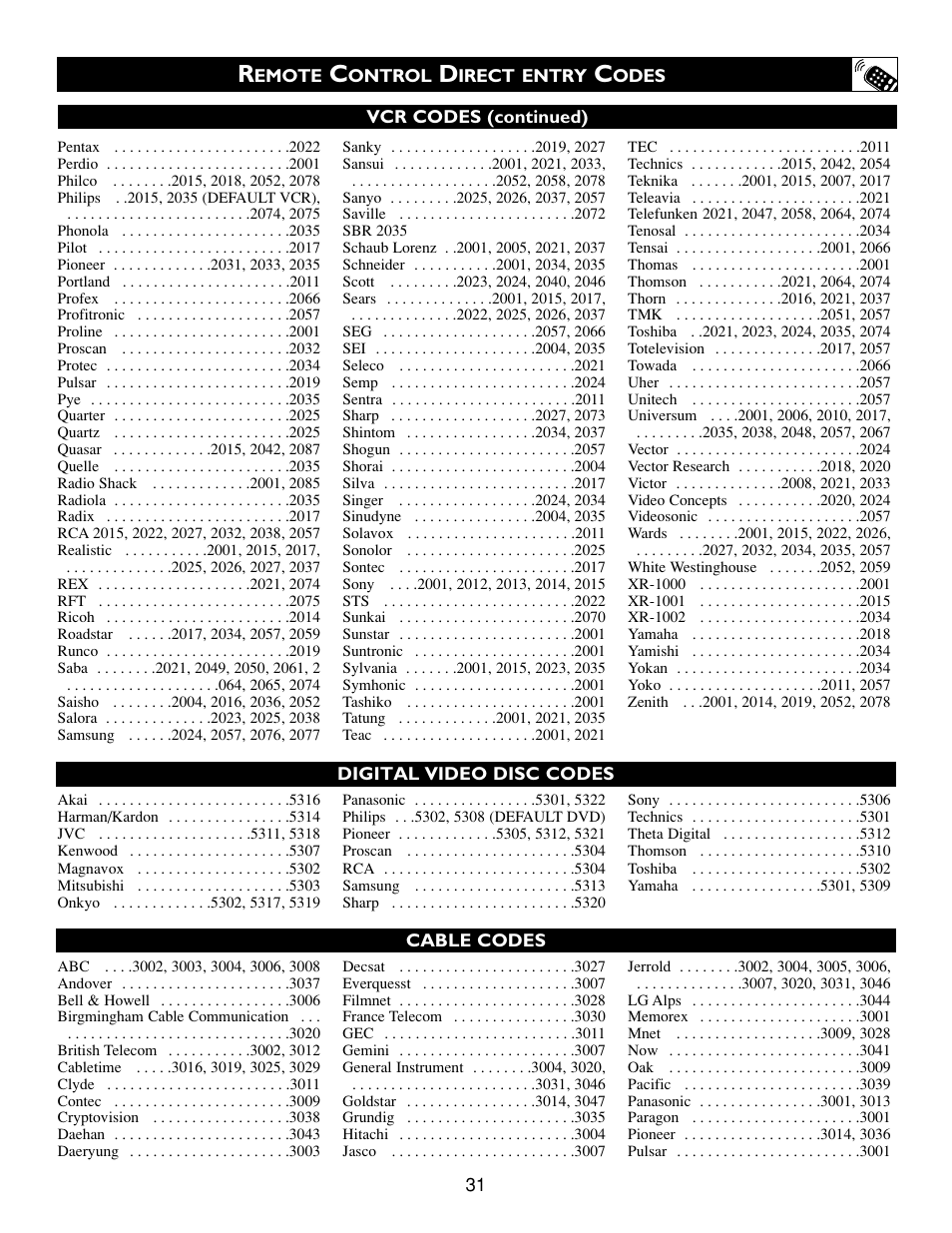 Philips 27PT563S User Manual | Page 31 / 40