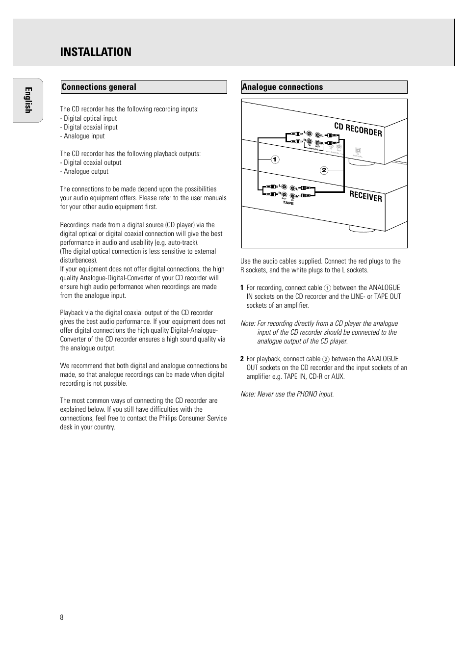 Installation, English, Analogue connections connections general | Receiver cd recorder | Philips CDR760BK User Manual | Page 10 / 54