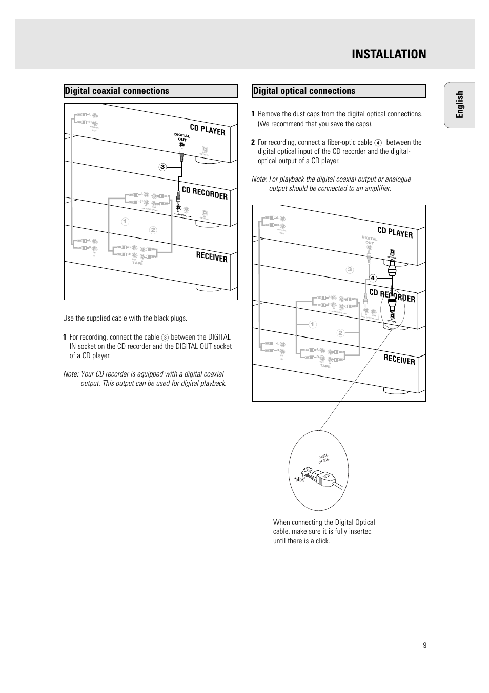 Installation, English, Digital optical connections | Digital coaxial connections, Receiver cd recorder cd pla yer | Philips CDR760BK User Manual | Page 11 / 54