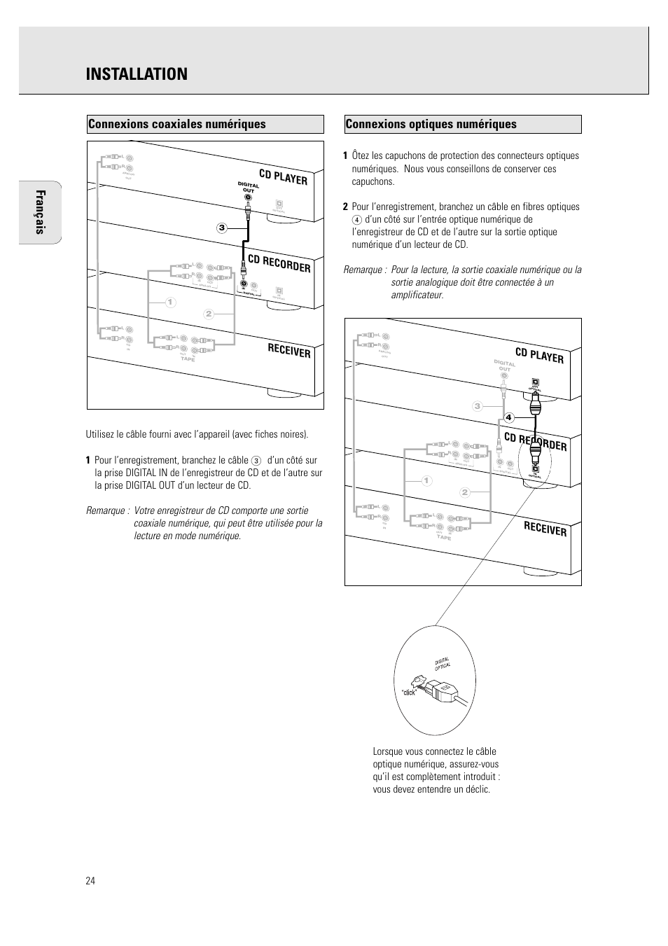 Installation, Français, Connexions optiques numériques | Connexions coaxiales numériques, Receiver cd recorder cd pla yer | Philips CDR760BK User Manual | Page 26 / 54