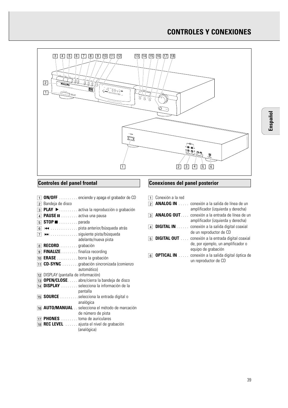 Controles y conexiones, Enspañol, Recordable | Philips CDR760BK User Manual | Page 41 / 54