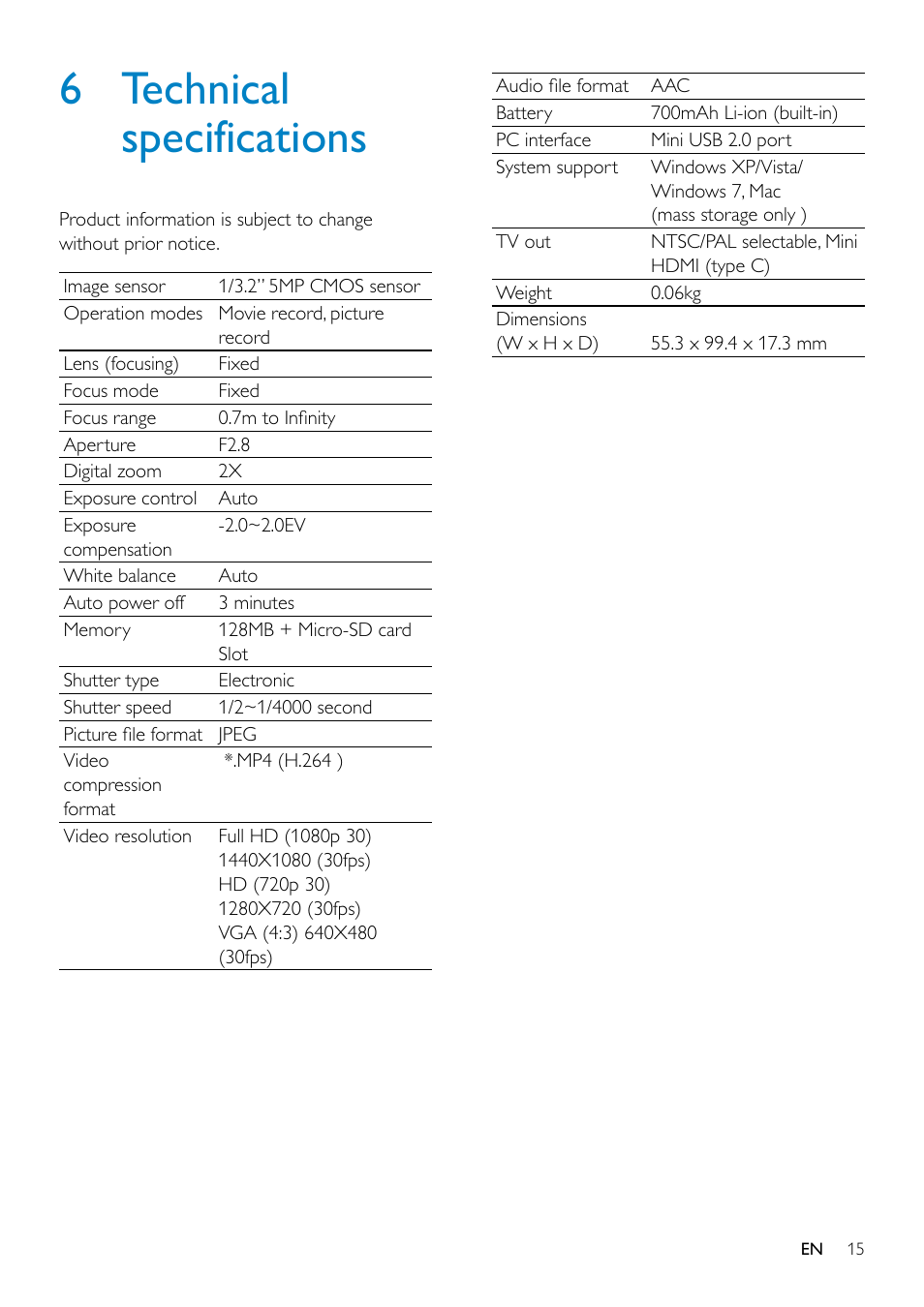 6 technical specifications, 6 technical specifications 15 | Philips CAM102SB-00 User Manual | Page 15 / 19