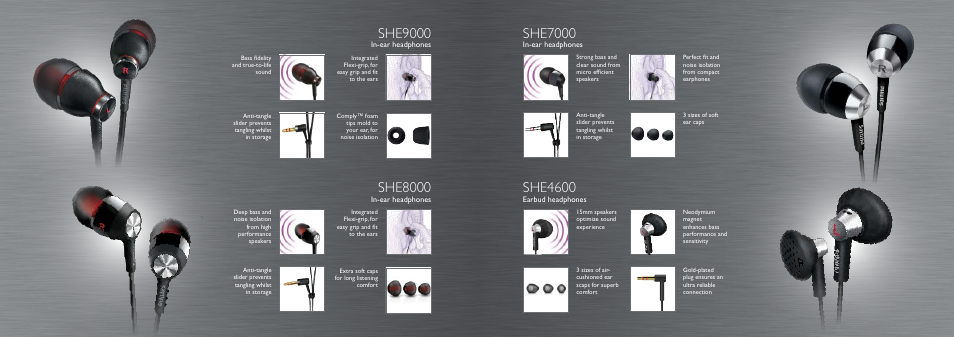 She7000, She4600, She9000 | She8000 | Philips SHQ3207-28 User Manual | Page 17 / 31