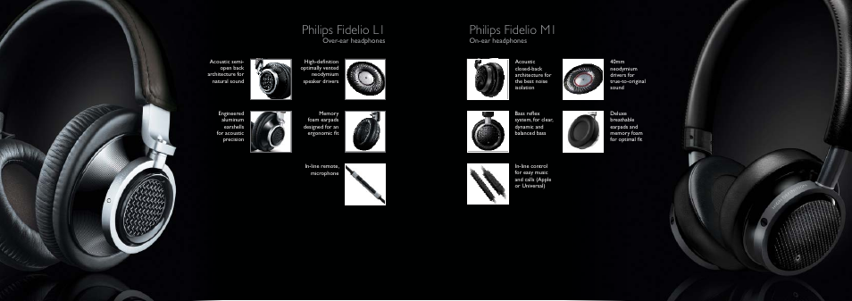 Philips fidelio m1, Philips fidelio l1 | Philips SHQ3207-28 User Manual | Page 5 / 31