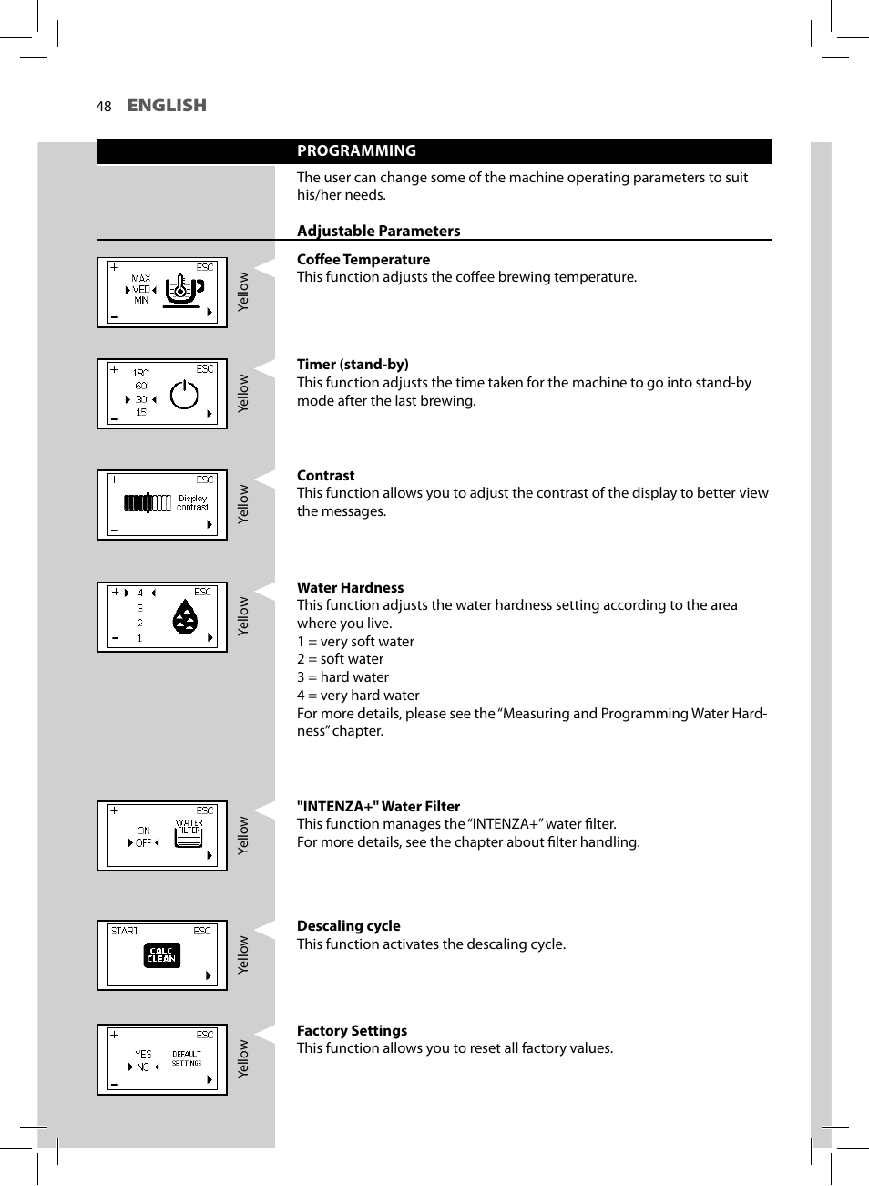 English | Philips HD8752-87 User Manual | Page 50 / 64