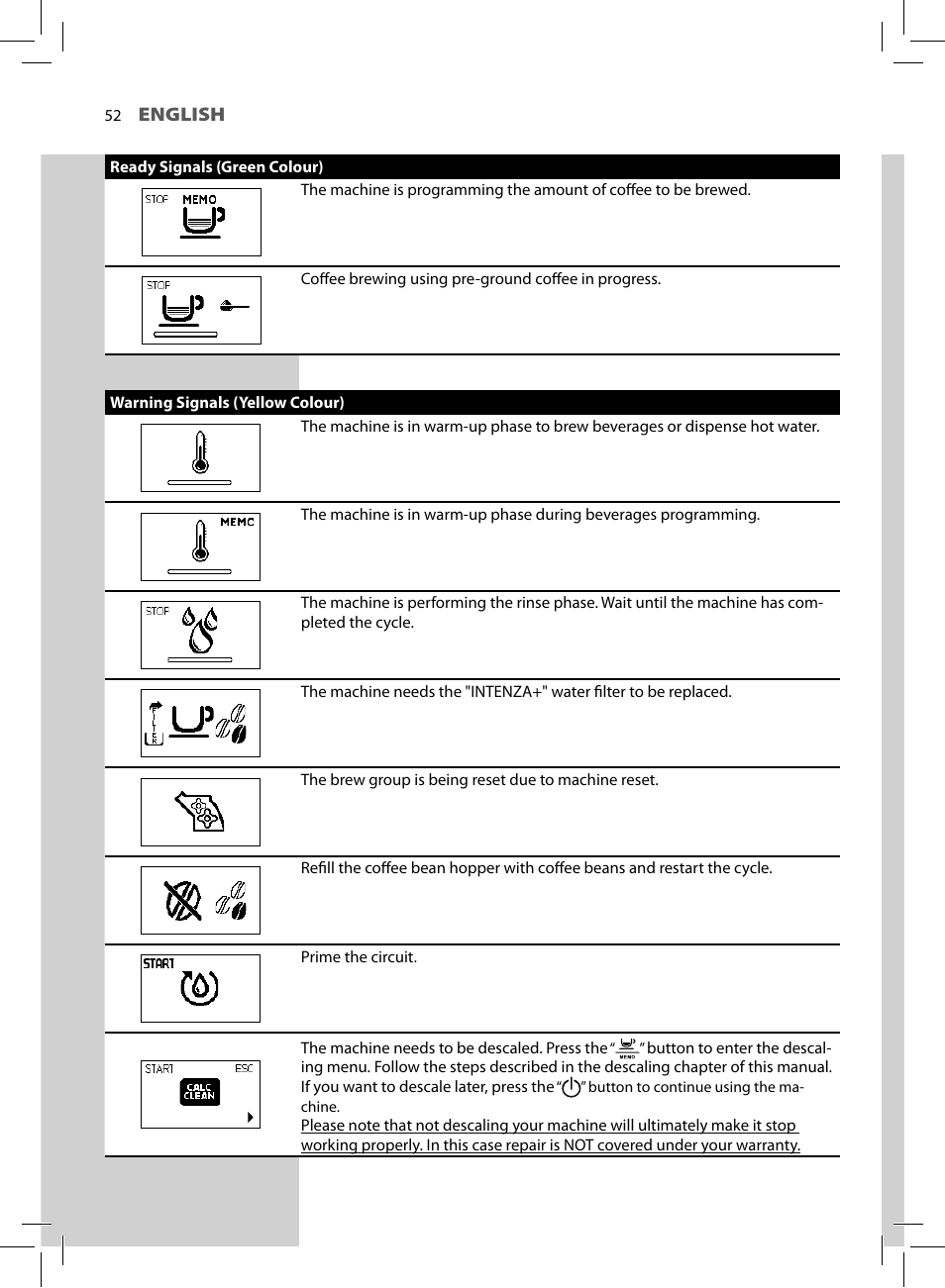 Philips HD8752-87 User Manual | Page 54 / 64