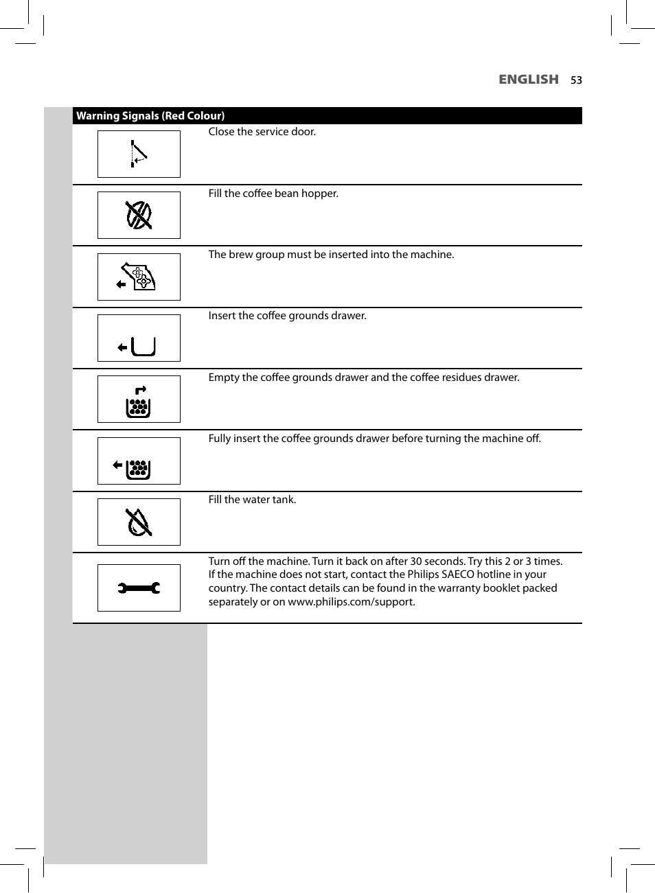 Philips HD8752-87 User Manual | Page 55 / 64