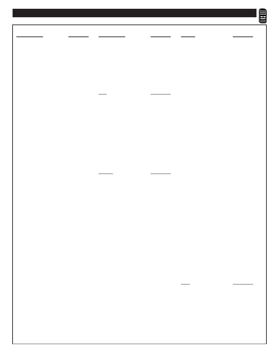 Emote, Ontrol, Irect | Ntry, Odes | Philips PA9019C User Manual | Page 29 / 36