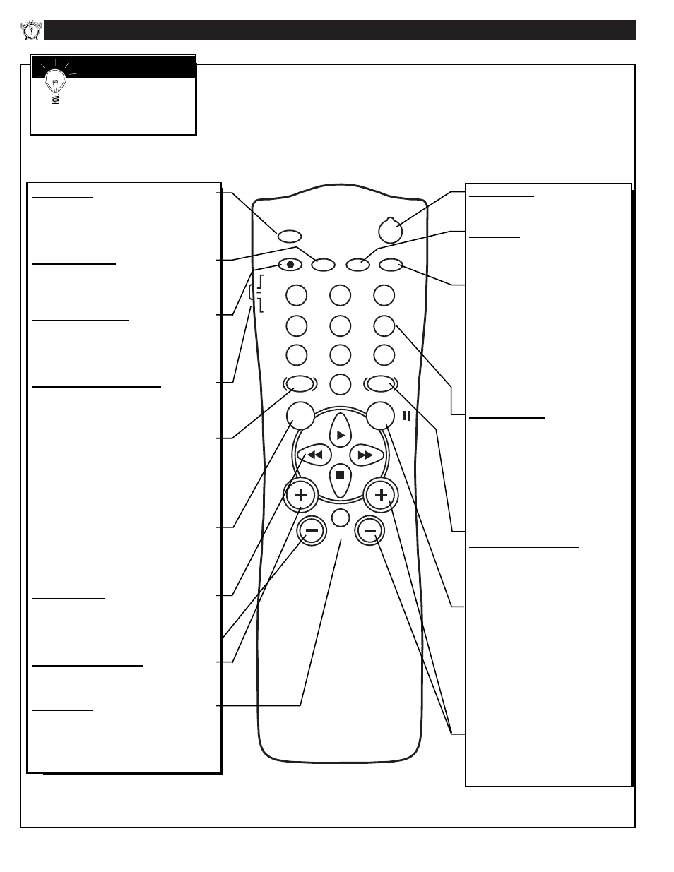 Tv r, Sing the, Emote | Ontrol | Philips PA9019C User Manual | Page 8 / 36