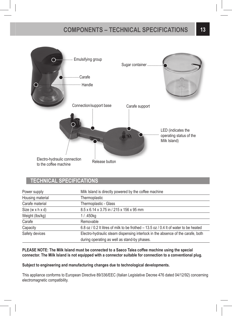 Components – technical specifications, Technical specifications | Philips 21000972 User Manual | Page 13 / 84