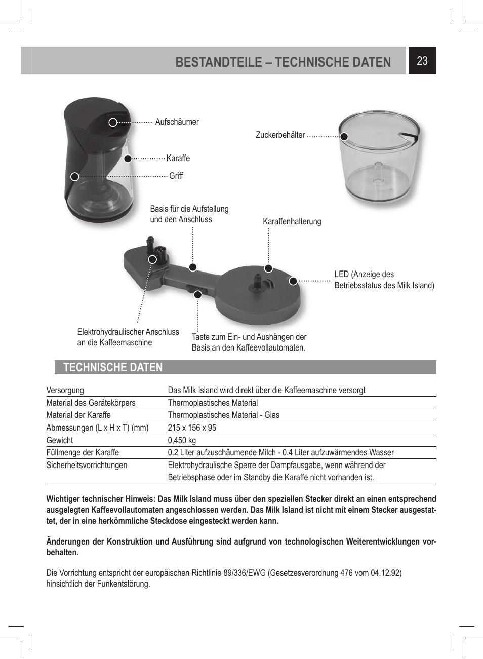 Bestandteile – technische daten, Technische daten | Philips 21000972 User Manual | Page 23 / 84