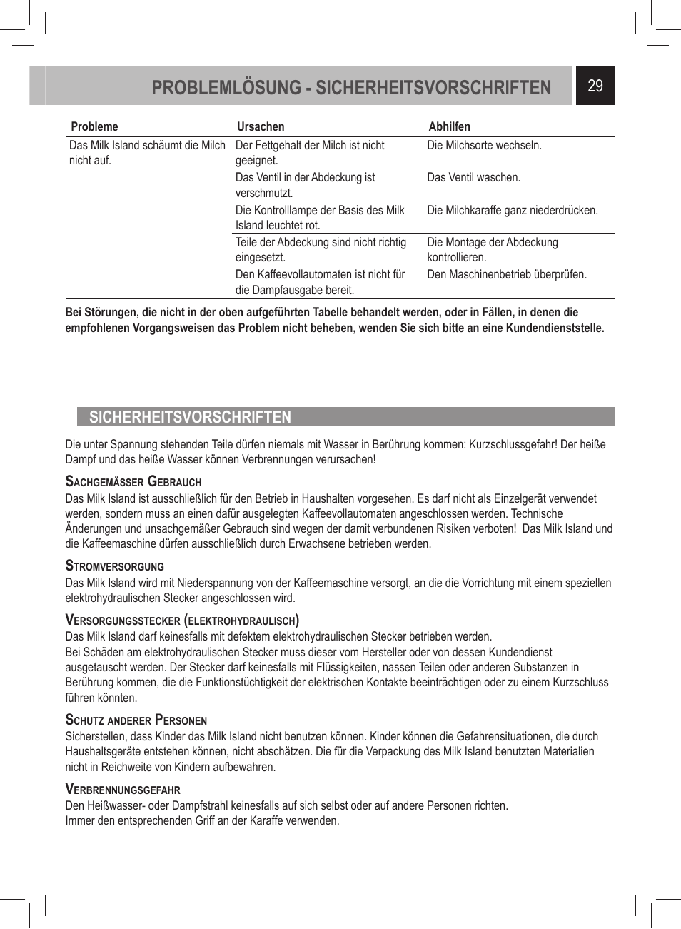 Problemlösung - sicherheitsvorschriften, Sicherheitsvorschriften | Philips 21000972 User Manual | Page 29 / 84