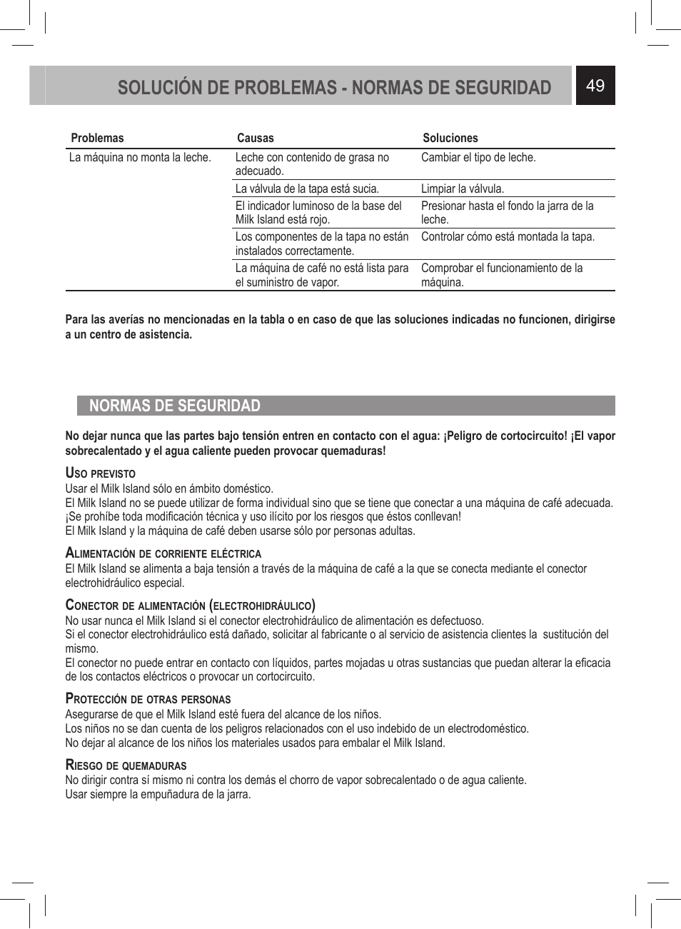 Solución de problemas - normas de seguridad, Normas de seguridad | Philips 21000972 User Manual | Page 49 / 84