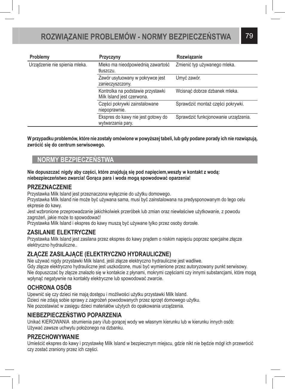 Rozwiązanie problemów - normy bezpieczeństwa, Normy bezpieczeństwa | Philips 21000972 User Manual | Page 79 / 84