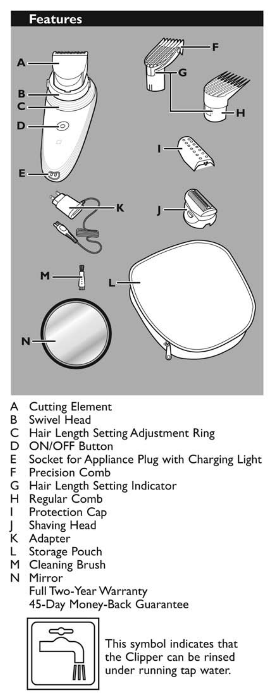 Philips QC5550-40 User Manual | Page 3 / 13