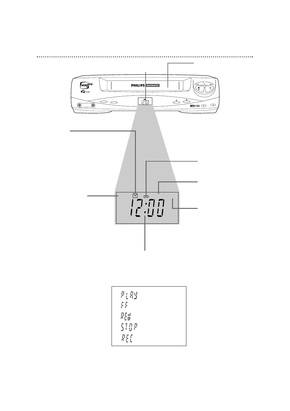 Vcr display panel 25 | Philips 4 HD SMALL CLOCK VCR User Manual | Page 25 / 52