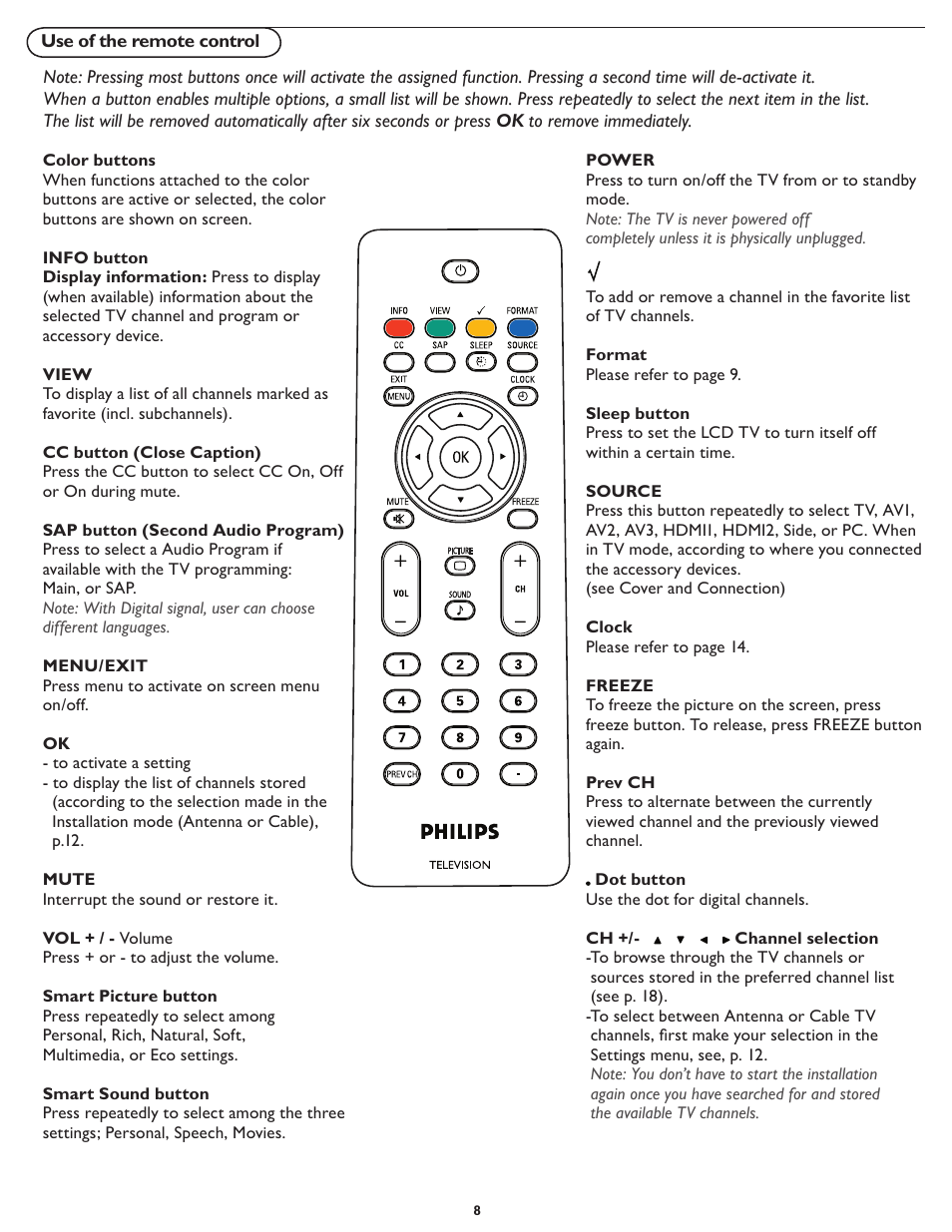 Philips 42PFL5432D-37 User Manual | Page 15 / 43