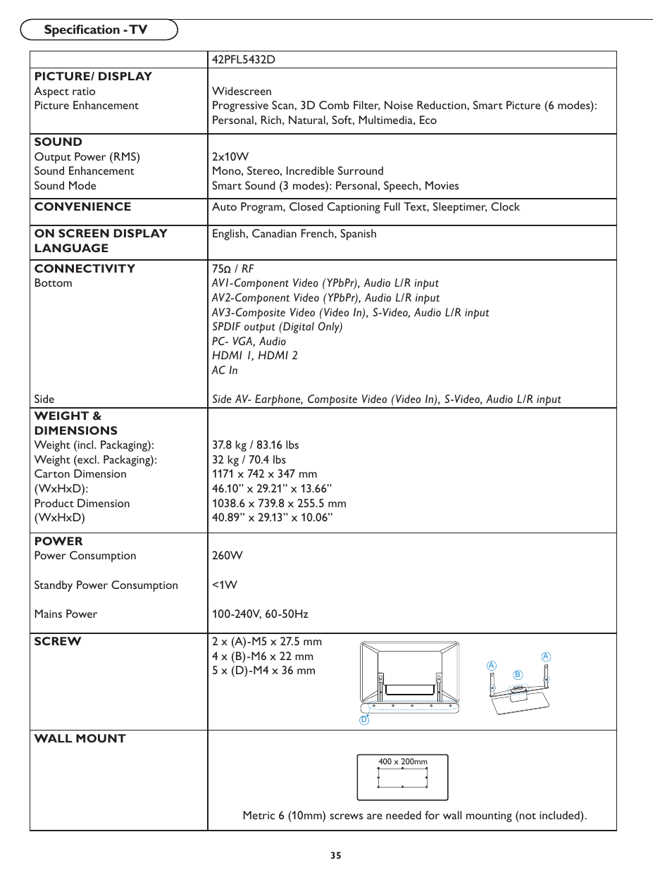 Philips 42PFL5432D-37 User Manual | Page 42 / 43