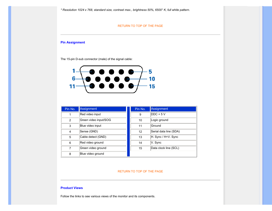 Product views | Philips 150S7FG-27 User Manual | Page 32 / 98