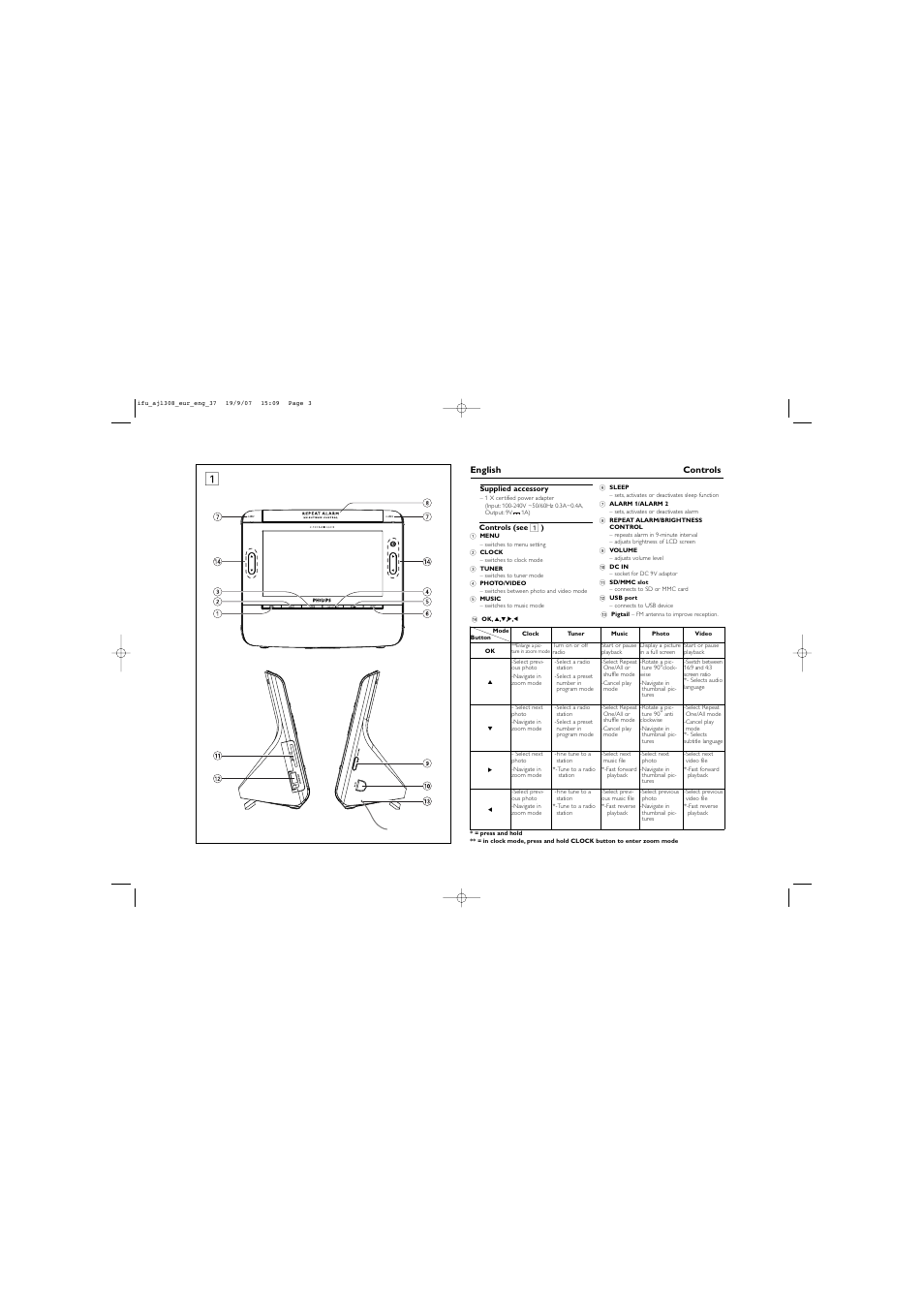 Philips AJL308-17B User Manual | Page 3 / 9