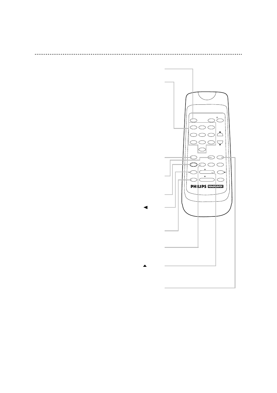 18 remote control buttons | Philips VRA601AT99 User Manual | Page 18 / 48