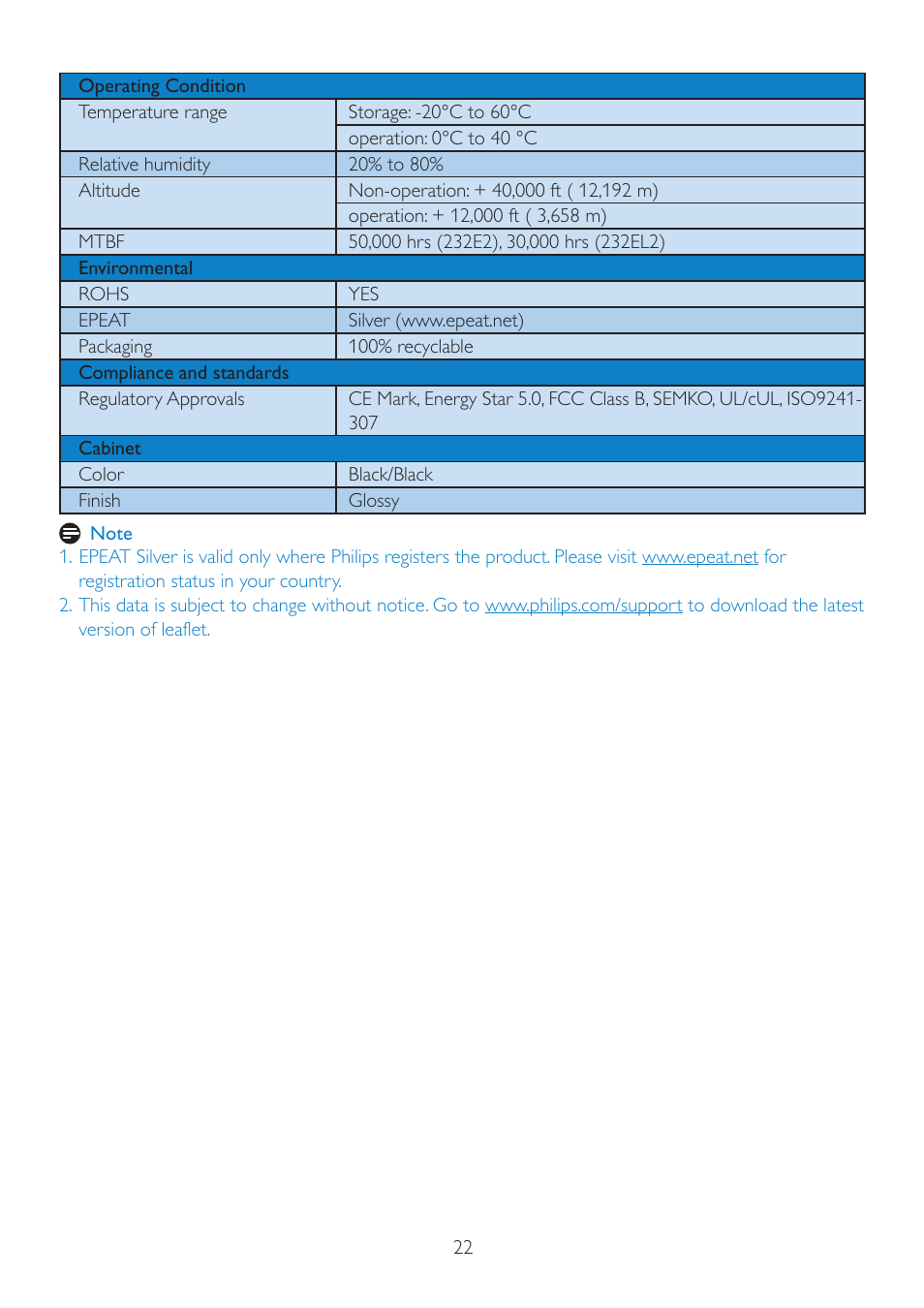 Philips 232E2SB-27 User Manual | Page 24 / 51