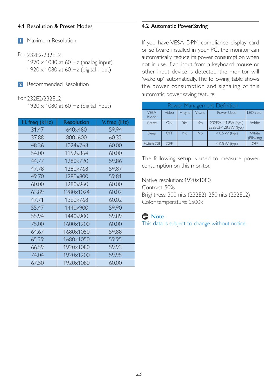 Philips 232E2SB-27 User Manual | Page 25 / 51