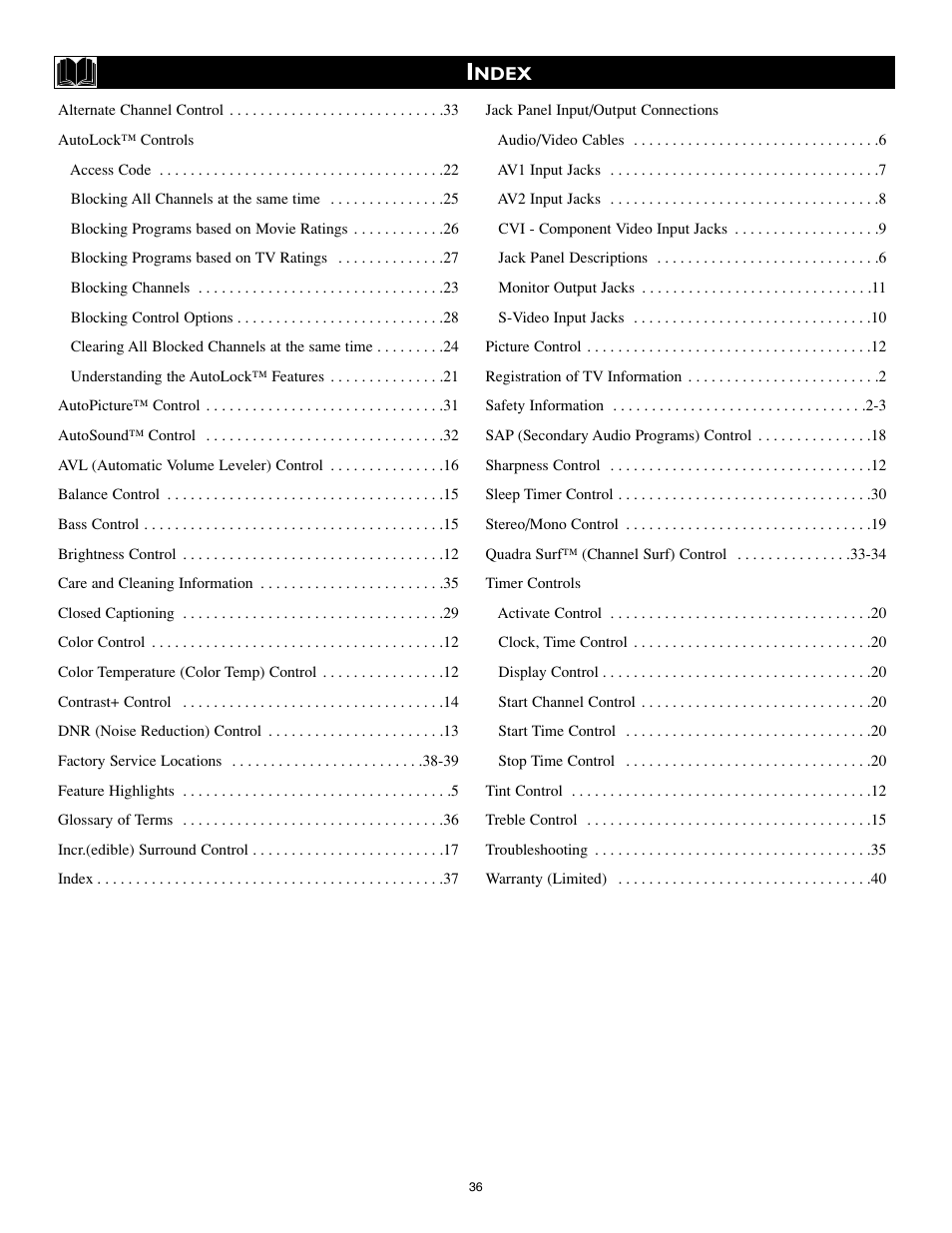 Philips 20RF50S User Manual | Page 36 / 40